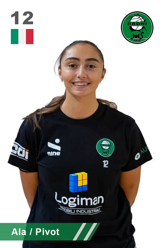 Nicola Manizza, #12 ala/pivot